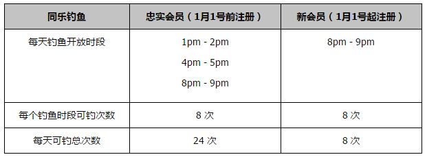 皇马目前伤员阿拉巴、门迪、居勒尔、维尼修斯、卡马文加、卡瓦哈尔、库尔图瓦、米利唐扎卡：任枪手队长时一度所有人想我走，但只有塔帅挽留并给我信任今日，勒沃库森中场扎卡在接受TA专访时谈到了自己在阿森纳效力的经历以及和阿尔特塔的过往。